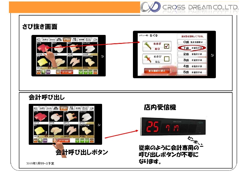 クロスアイ　パネル提案 [互換モード].jpg 5.jpg