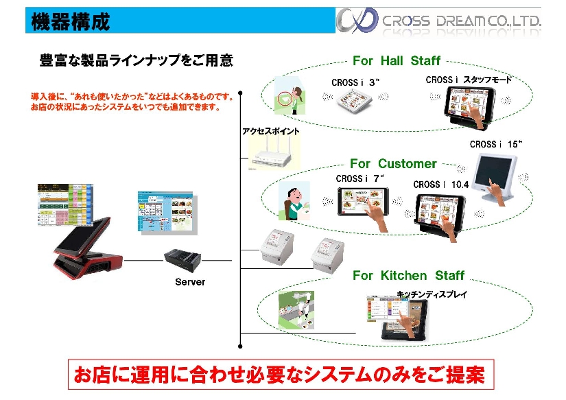 CROSS i提案書 [互換モード].jpg 1.jpg