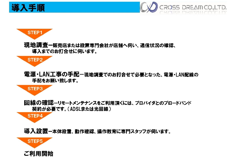 CROSS i提案書 [互換モード].pdf 7.jpg