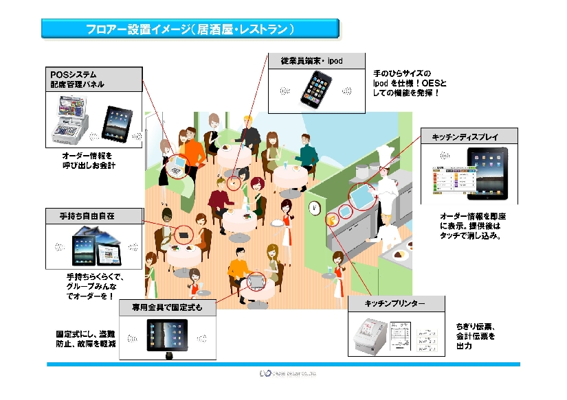 フロアー.jpg